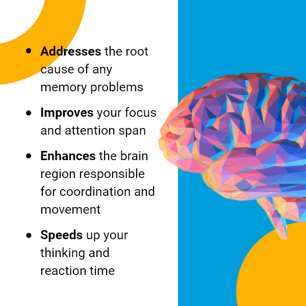 Advanced Memory Benefits Infographic